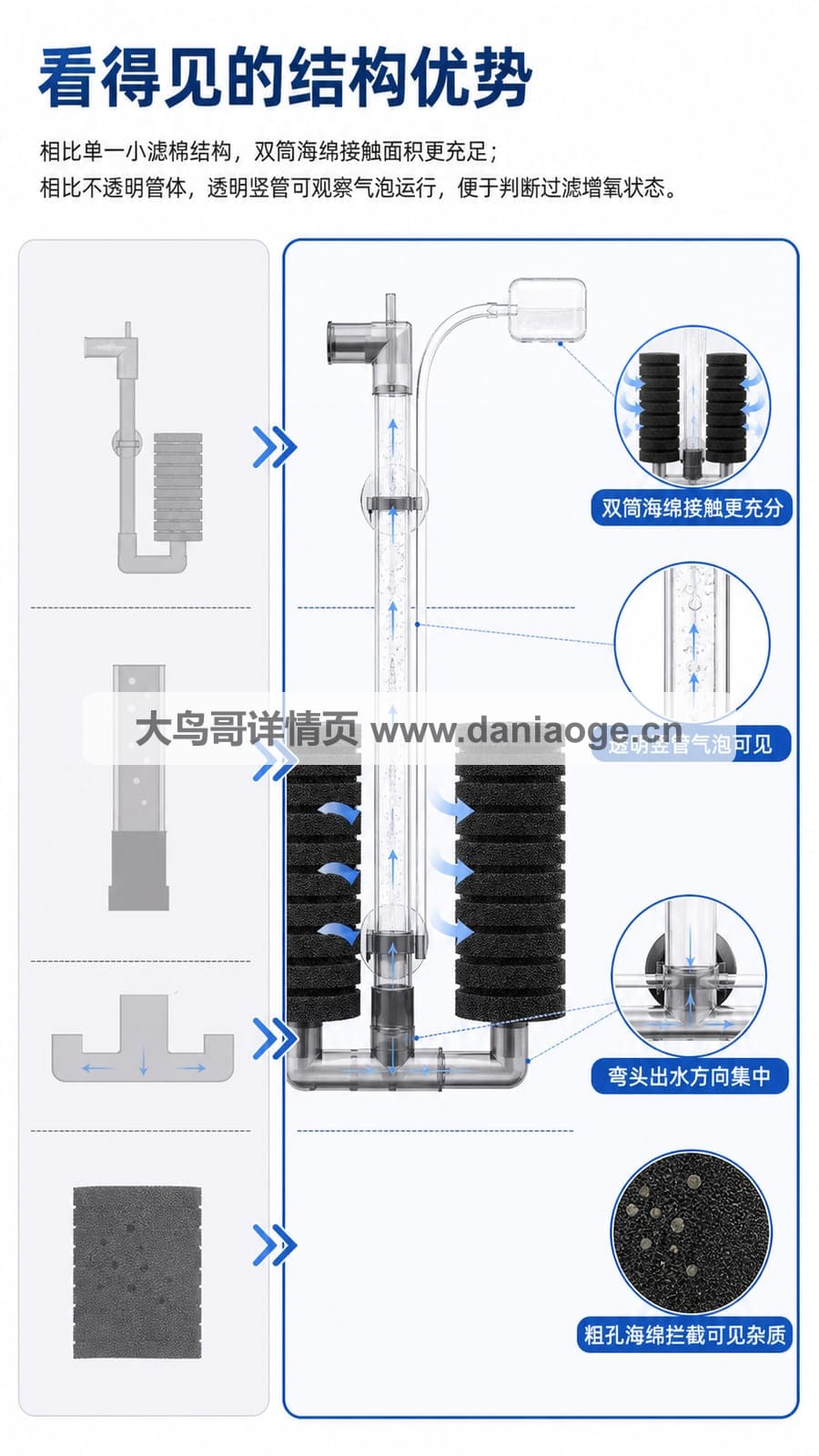 鱼缸过滤器交付图 delivery-15