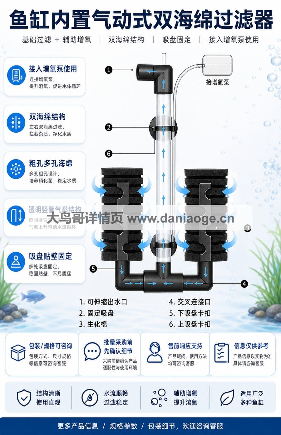 鱼缸过滤器交付图 delivery-35