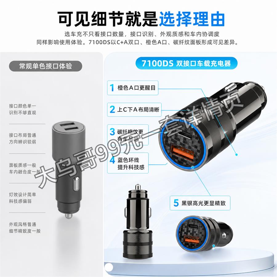 7100DS 双接口车充交付图 大鸟哥200元一套详情页15