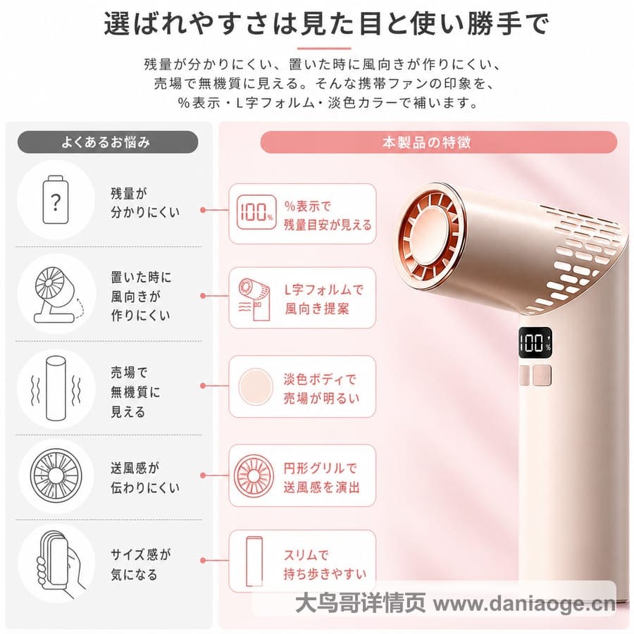 折叠风扇交付图 delivery-15