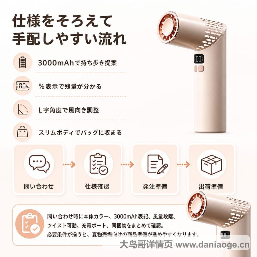 折叠风扇交付图 delivery-19