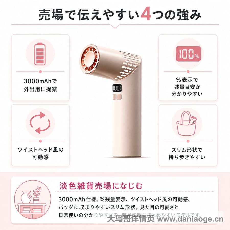 折叠风扇交付图 delivery-23